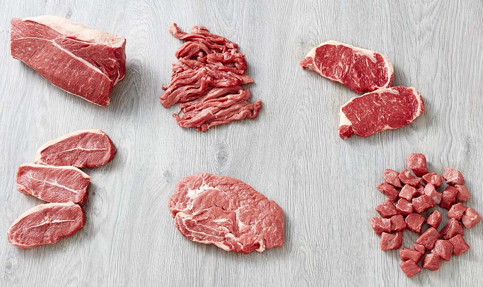 What Are The Different Types Of Beef